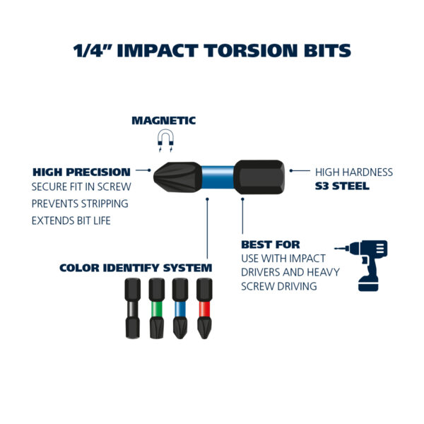 1/4” Impact torsion bits for Torx® screws - Image 3