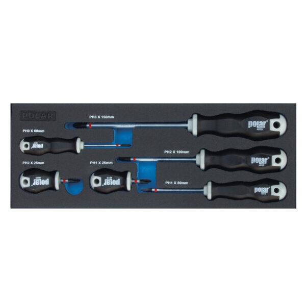 Screwdriver set for Philips® screws