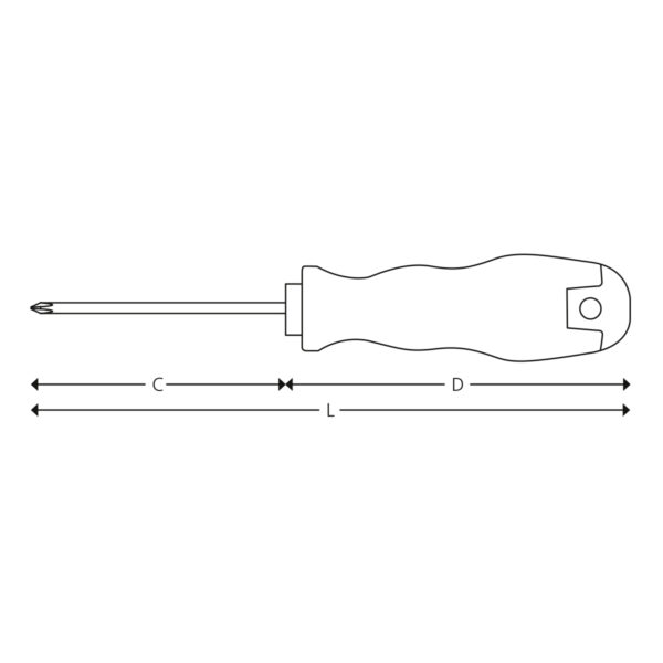 Screwdrivers for Phillips® head screws - Image 2