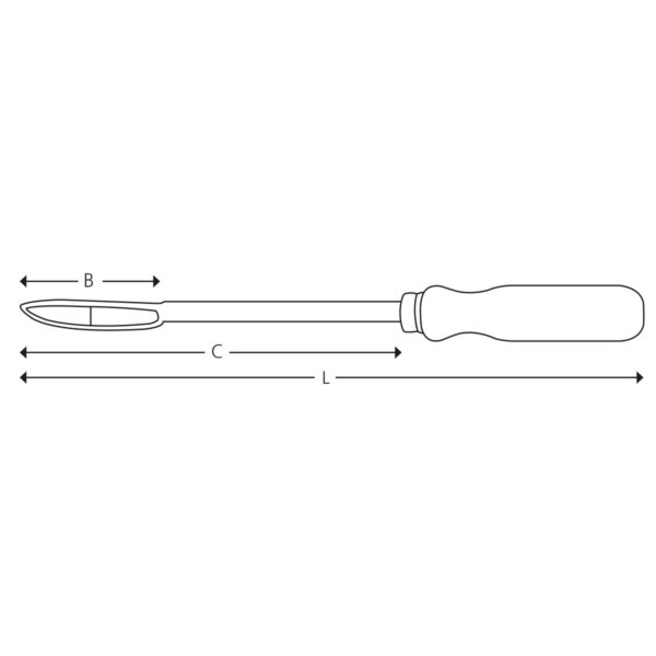 Triangular spoon scrapers - Image 2