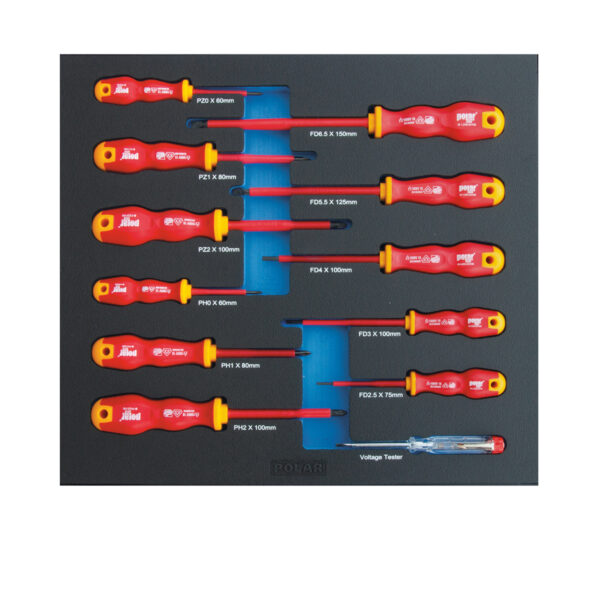 Insulated screwdriver set