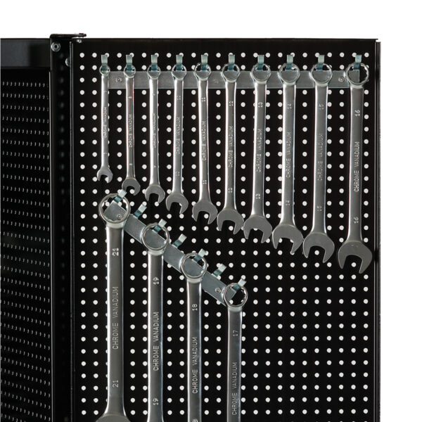 Tool panels - Image 2