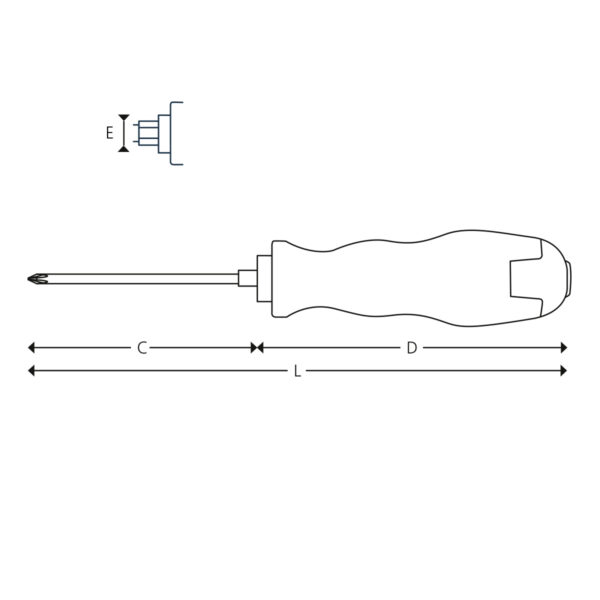 Screwdrivers for Pozidriv® head screws - Image 2