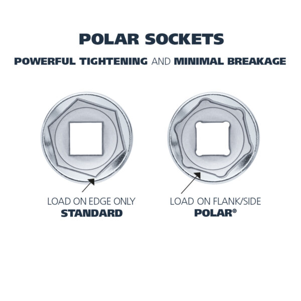 1/2” Spark plug sockets - Image 3